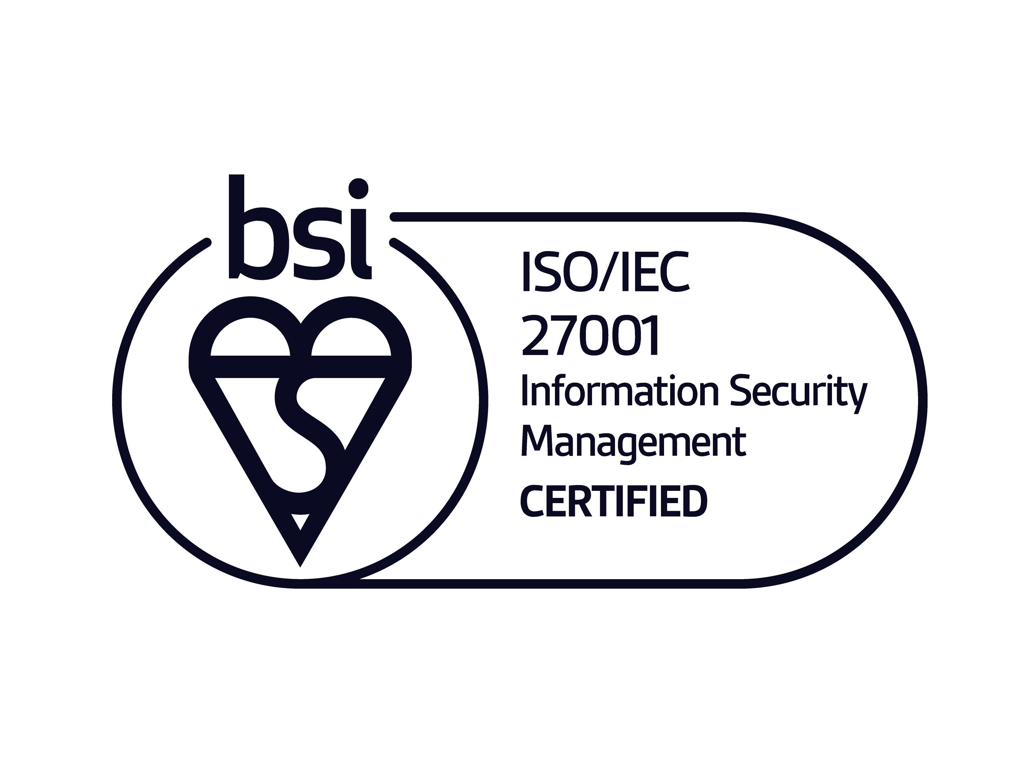 ISO/IEC 27001